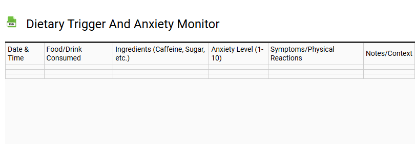 Dietary Trigger and Anxiety Monitor