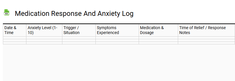 Medication Response and Anxiety Log