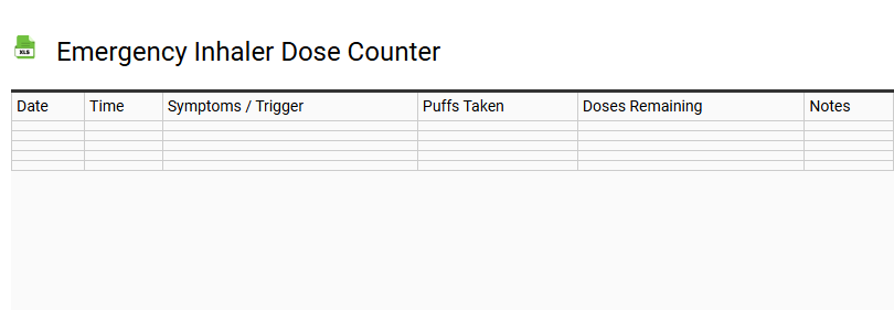 Emergency Inhaler Dose Counter