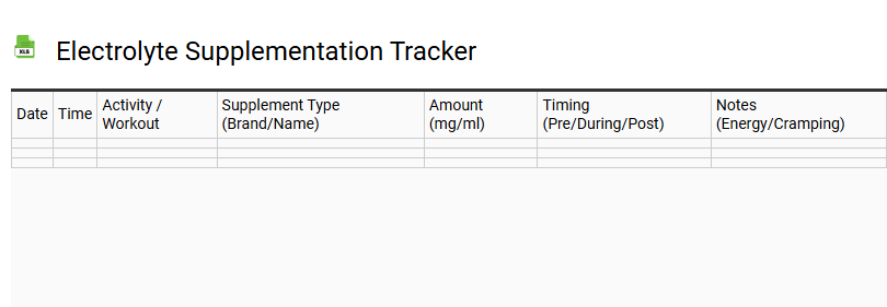 Electrolyte Supplementation Tracker