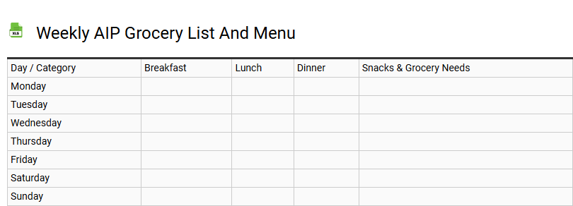 Weekly AIP Grocery List and Menu