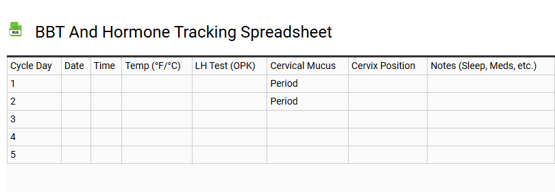 BBT and Hormone Tracking Spreadsheet