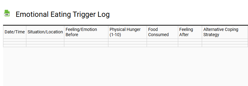 Emotional Eating Trigger Log