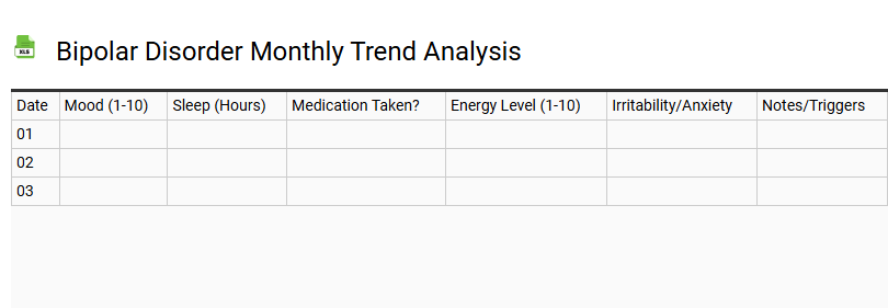 Bipolar Disorder Monthly Trend Analysis