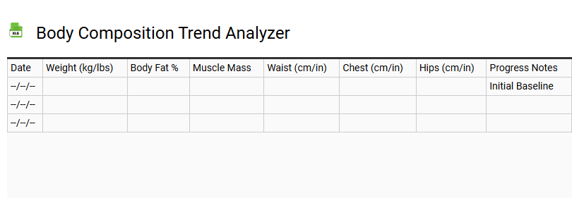 Body Composition Trend Analyzer