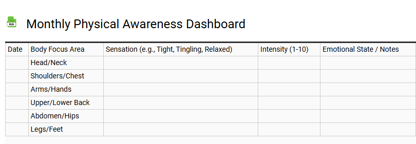 Monthly Physical Awareness Dashboard