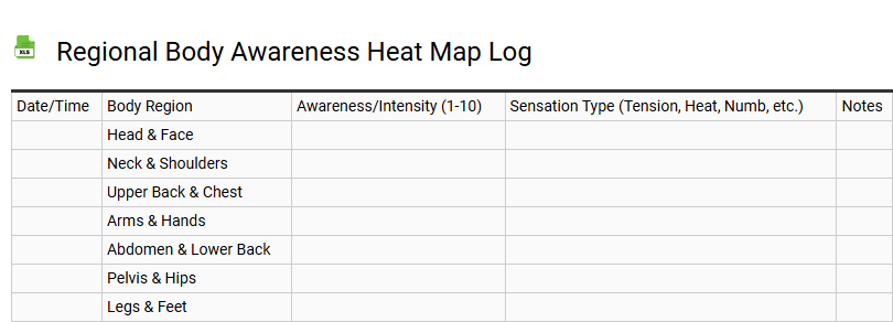 Regional Body Awareness Heat Map Log