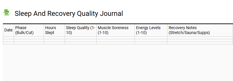 Sleep and Recovery Quality Journal