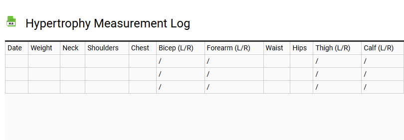 Hypertrophy Measurement Log