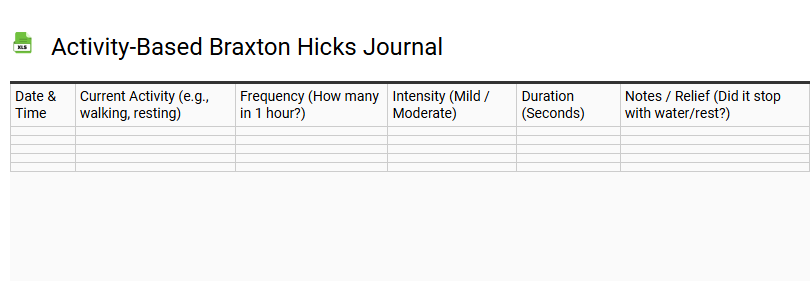 Activity-Based Braxton Hicks Journal