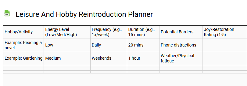 Leisure and Hobby Reintroduction Planner