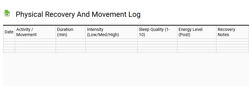 Physical Recovery and Movement Log