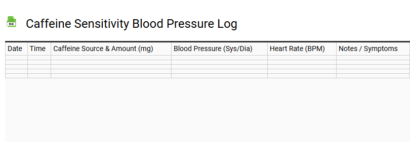 Caffeine Sensitivity Blood Pressure Log