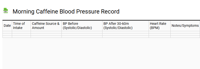 Morning Caffeine Blood Pressure Record