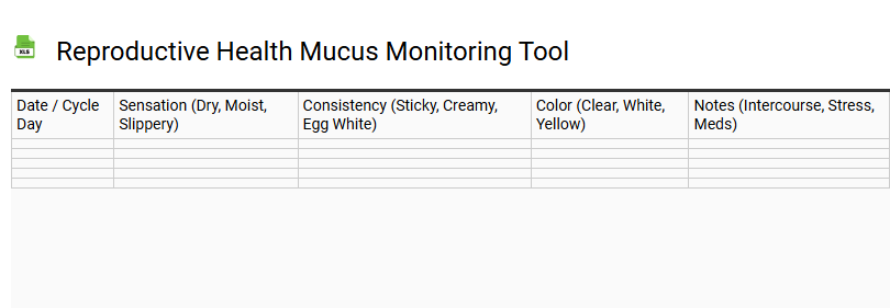 Reproductive Health Mucus Monitoring Tool