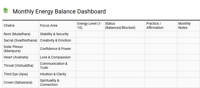 Monthly Energy Balance Dashboard