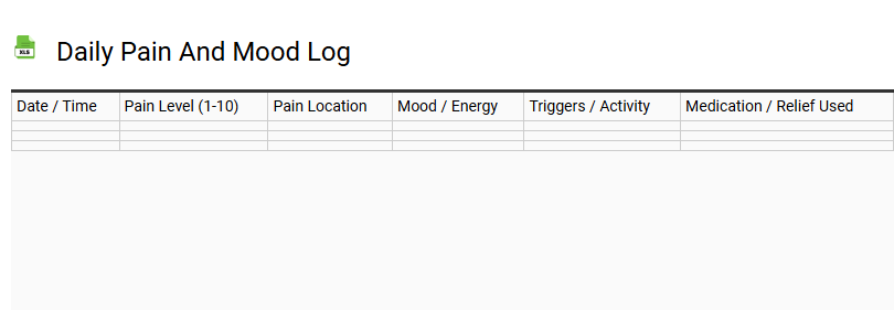 Daily Pain and Mood Log