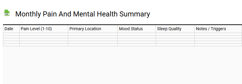 Monthly Pain and Mental Health Summary