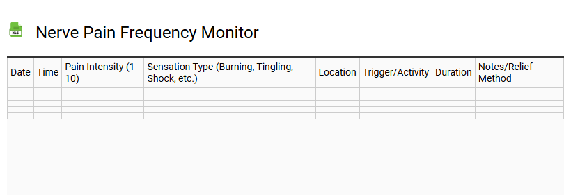 Nerve Pain Frequency Monitor