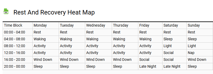 Rest and Recovery Heat Map