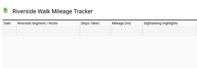 Riverside Walk Mileage Tracker