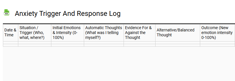 Anxiety Trigger and Response Log