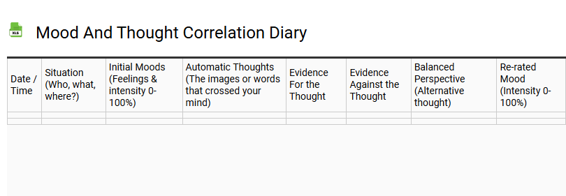 Mood and Thought Correlation Diary