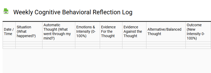 Weekly Cognitive Behavioral Reflection Log