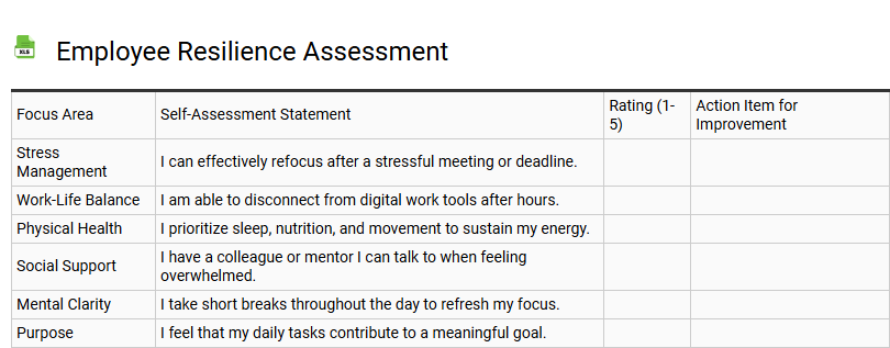 Employee Resilience Assessment