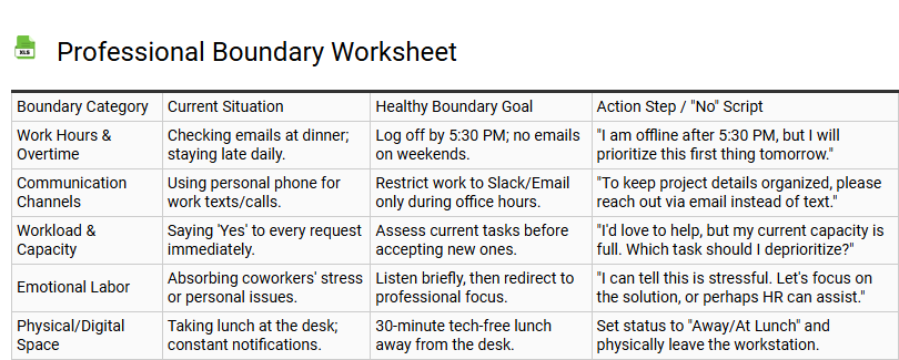 Professional Boundary Worksheet