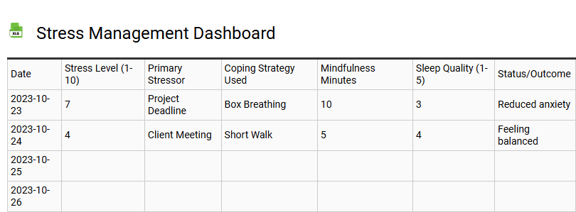 Stress Management Dashboard