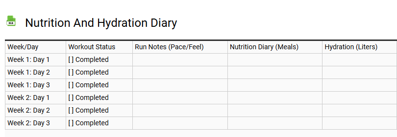 Nutrition and Hydration Diary