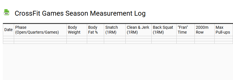 CrossFit Games Season Measurement Log