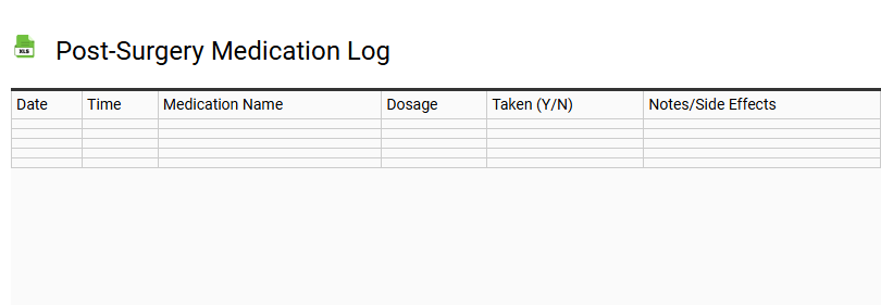 Post-Surgery Medication Log