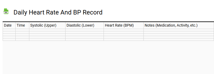 Daily Heart Rate and BP Record