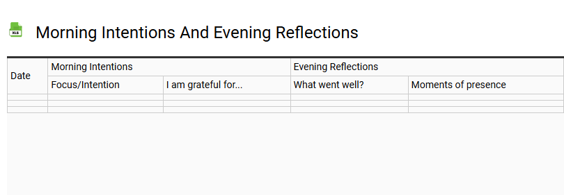Morning Intentions and Evening Reflections