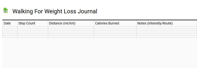 Walking for Weight Loss Journal