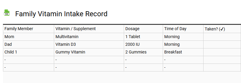 Family Vitamin Intake Record