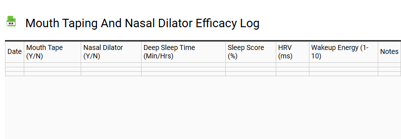 Mouth Taping and Nasal Dilator Efficacy Log