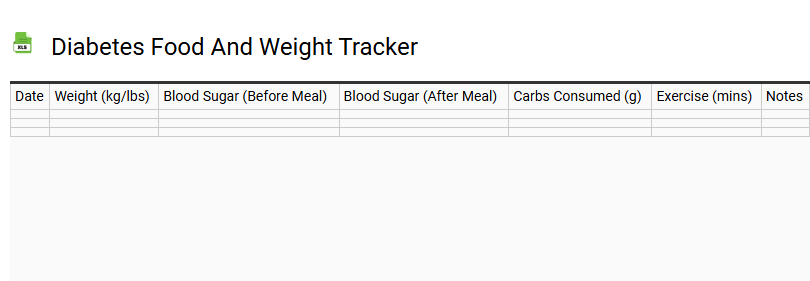 Diabetes Food and Weight Tracker