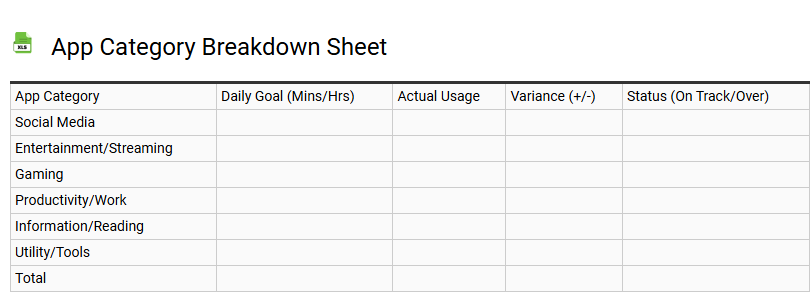 App Category Breakdown Sheet