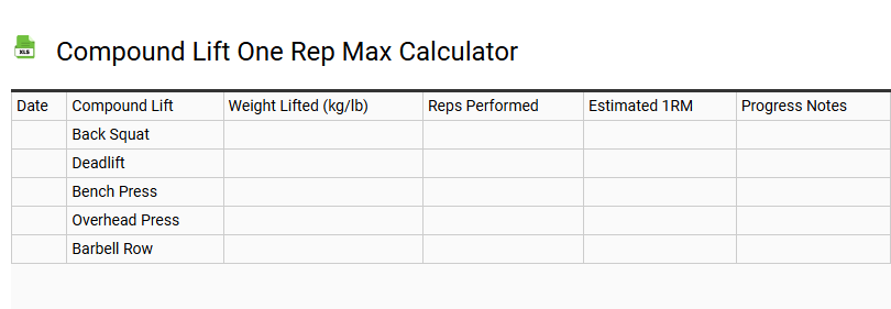 Compound Lift One Rep Max Calculator