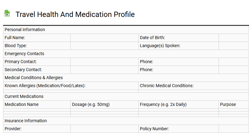 Travel Health and Medication Profile