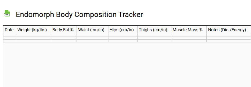 Endomorph Body Composition Tracker