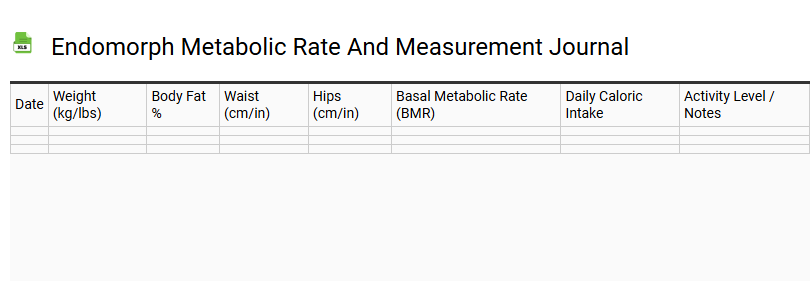 Endomorph Metabolic Rate and Measurement Journal
