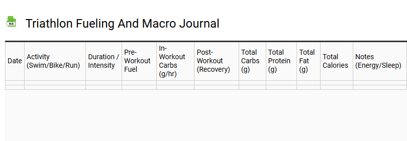 Triathlon Fueling and Macro Journal