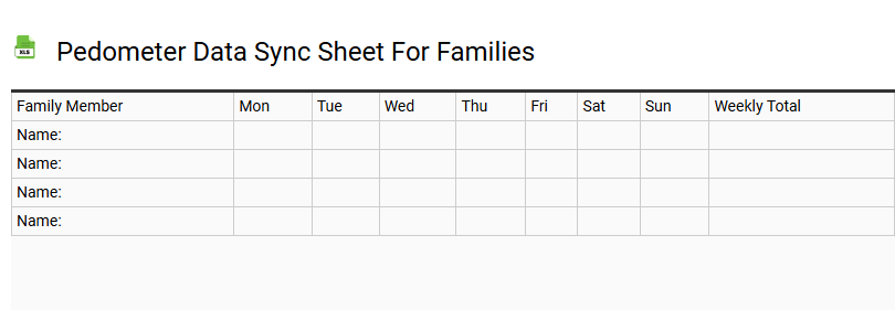 Pedometer Data Sync Sheet for Families