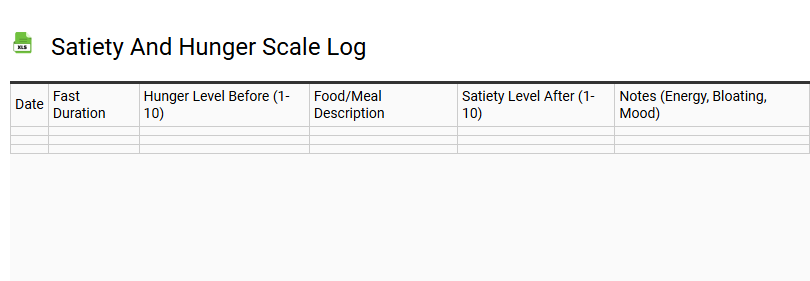 Satiety and Hunger Scale Log