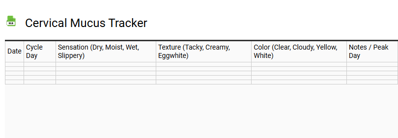 Cervical Mucus Tracker