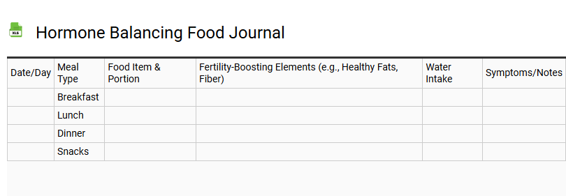 Hormone Balancing Food Journal